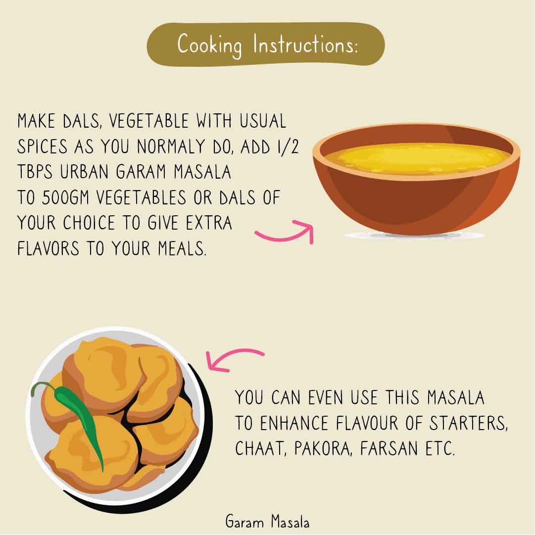 How_to_use_garam_masala